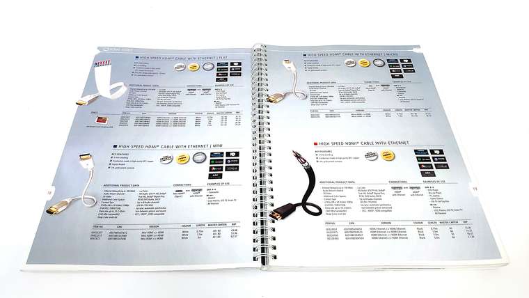 Каталог-презентация электроники